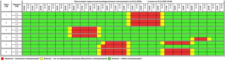 Графіки відключень світла 4 березня: червоні зони блекаутів за групами споживачів