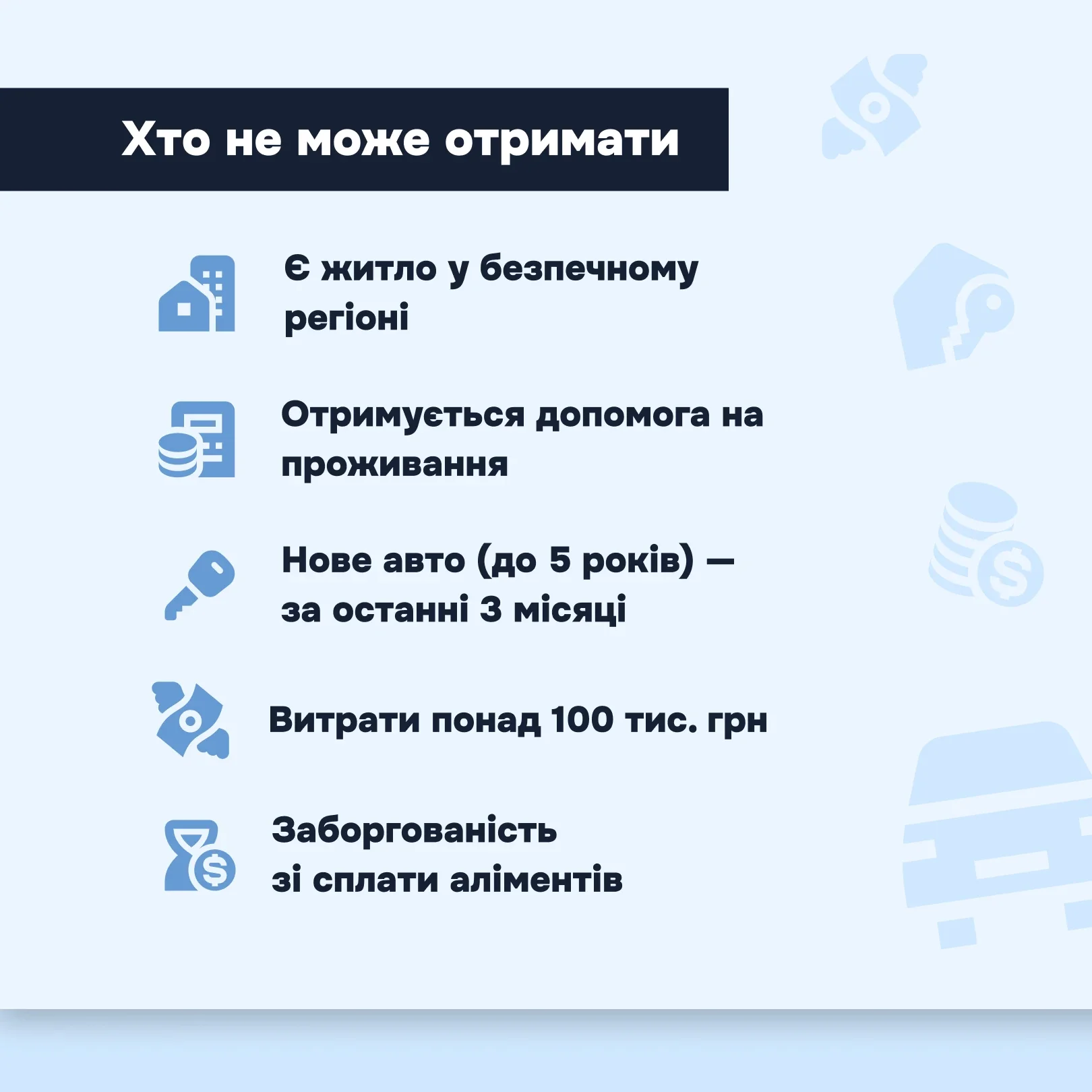 Кто не может получить субсидии: пенсия до 300 грн, авто младше 3 лет, свыше 100 тыс. грн.