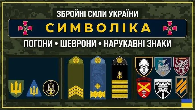 nahrudni-znaky-zsu-povnyi-hid-2026-roku-3d17