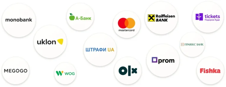 partnery-monobanku-banky-intehratsii-ta-vyhody-dlia-kliientiv-i-biznesu-u-2026-3873