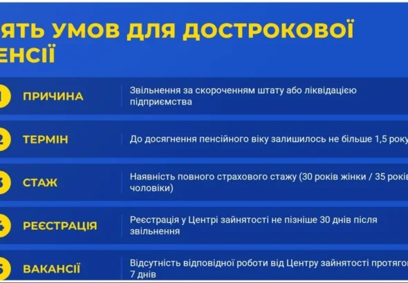 Пять умов для дострокової пенсії в Україні: причина, термін, стаж, реєстрація та вакансії