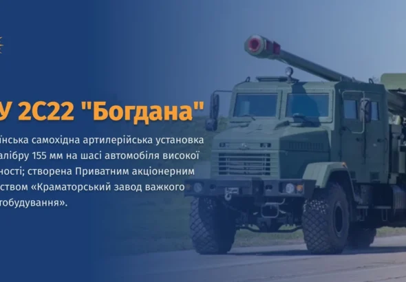 2s22-bohdana-ukrainska-155-mm-samokhidna-haubytsia-iaka-stala-symvolom-artylerii-605f