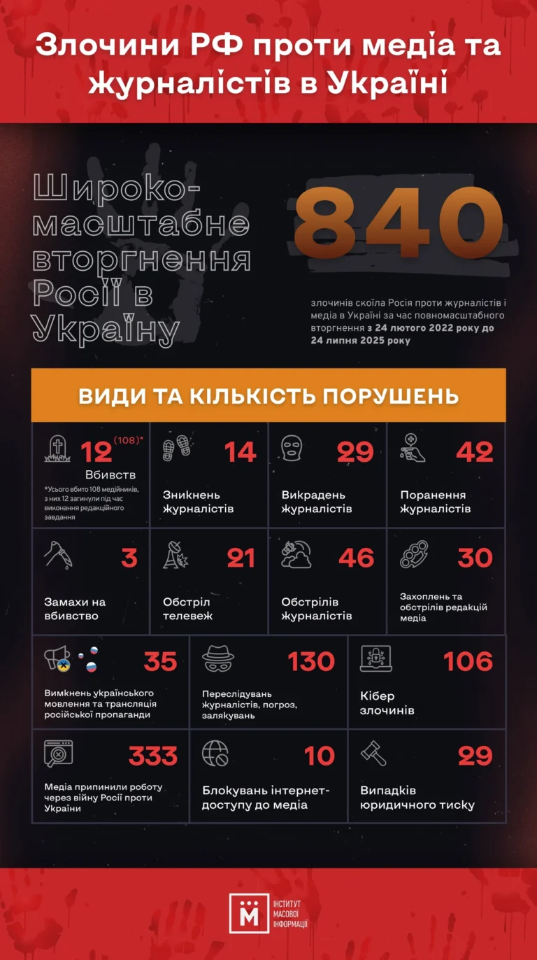 kalibr-zbroi-povnyi-rozbir-vid-istorii-do-vyboru-u-2026-rotsi-3156