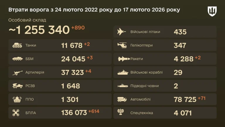 mi-17-bahatotsilovyi-vertolit-iakyi-zalyshaietsia-v-stroiu-u-2026-rotsi-2a75