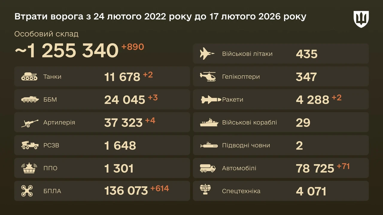 mi-17-bahatotsilovyi-vertolit-iakyi-zalyshaietsia-v-stroiu-u-2026-rotsi-2a75