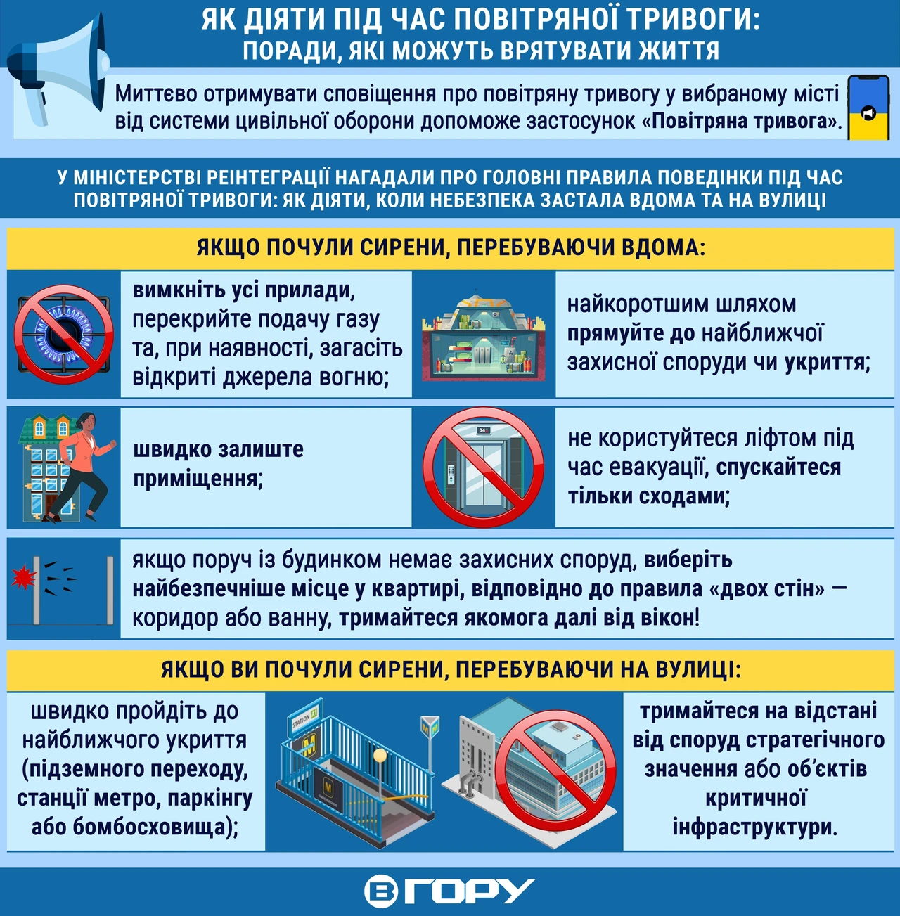 povitriana-tryvoha-povnyi-haid-z-pravyl-povedinky-alhorytmiv-dii-i-suchasnykh-in-7076