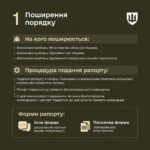 raport-zsu-zrazok-napysannia-struktura-i-podannia-u-2026-rotsi-dfc4