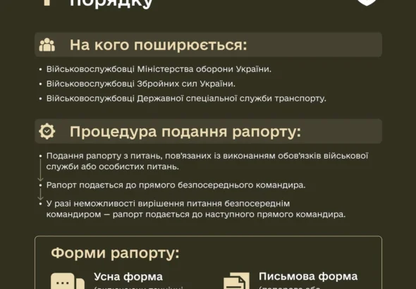 raport-zsu-zrazok-napysannia-struktura-i-podannia-u-2026-rotsi-dfc4