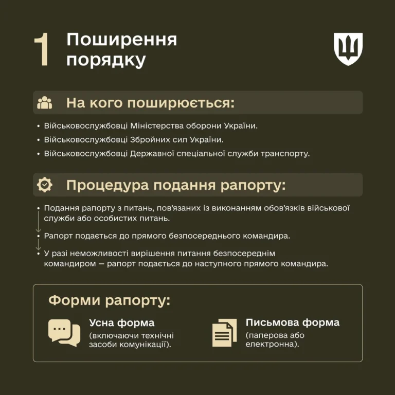 raport-zsu-zrazok-napysannia-struktura-i-podannia-u-2026-rotsi-dfc4