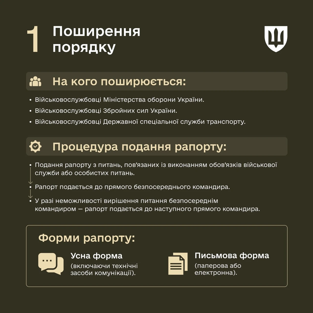 raport-zsu-zrazok-napysannia-struktura-i-podannia-u-2026-rotsi-dfc4