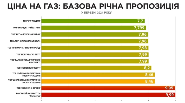 skilky-torfu-na-m2-potribno-normy-vnesennia-dlia-hriadok-hazonu-ta-pokrashchenni-b42d