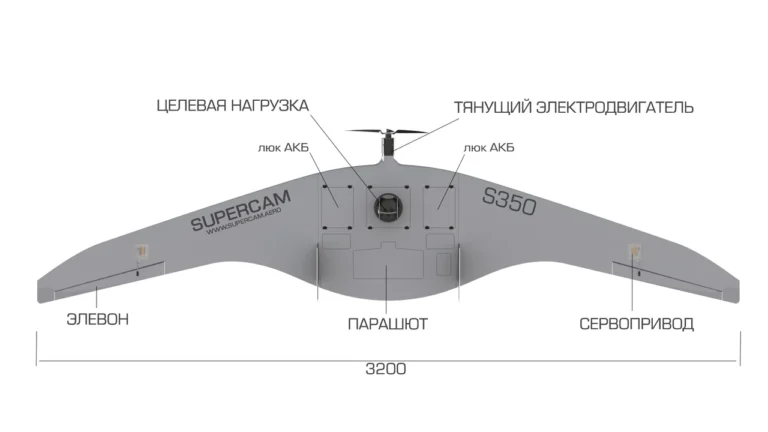 supercam-bpla-polnyy-obzor-lineyki-razvedyvatelnykh-bespilotnikov-kharakteristiki-639d supercam-bpla-povnyi-ohliad-liniiky-rozviduvalnykh-bezpilotnykiv-kharakterystyky-639d