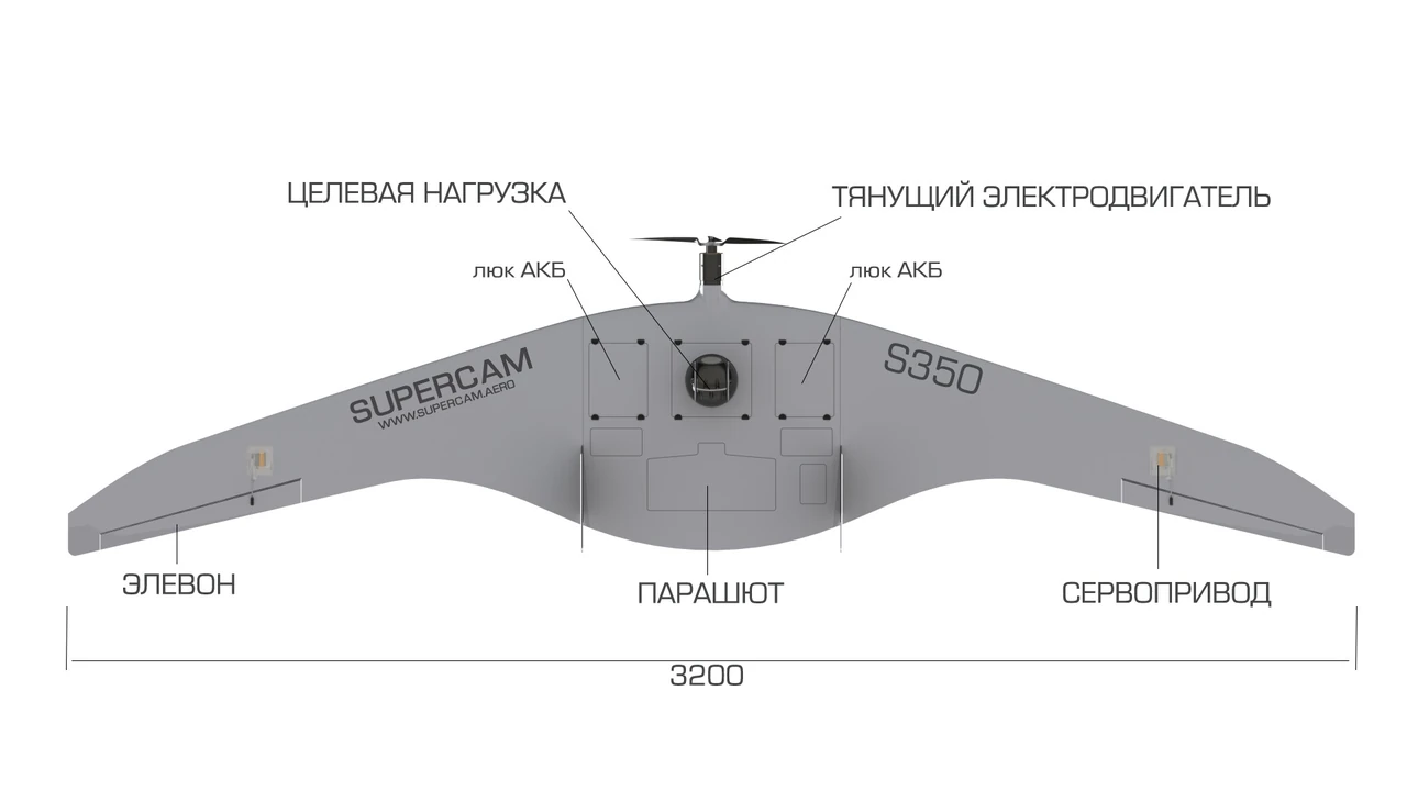 supercam-bpla-povnyi-ohliad-liniiky-rozviduvalnykh-bezpilotnykiv-kharakterystyky-639d