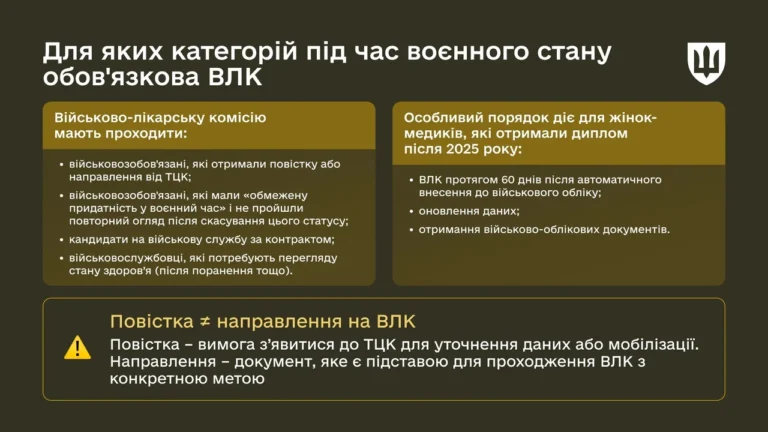 ttsk-lviv-adresy-kontakty-oblik-vlk-i-vidstrochka-u-2026-rotsi-4d94