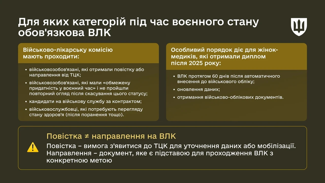 ttsk-lviv-adresy-kontakty-oblik-vlk-i-vidstrochka-u-2026-rotsi-4d94