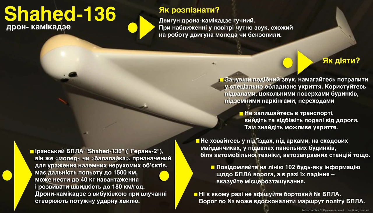 vaha-shakheda-povnyi-rozbir-kharakterystyk-drona-kamikadze-shakhed-136-d551