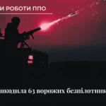 Силует військового на техніці стріляє з кулемета вночі зі спалахом