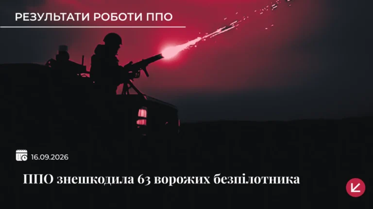 Силует військового на техніці стріляє з кулемета вночі зі спалахом