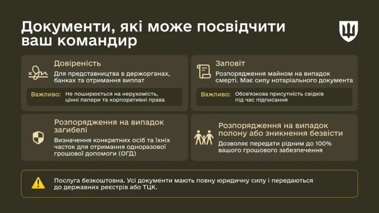 vch-9971-shcho-robyty-pid-chas-perevirky-dokumentiv-de0a
