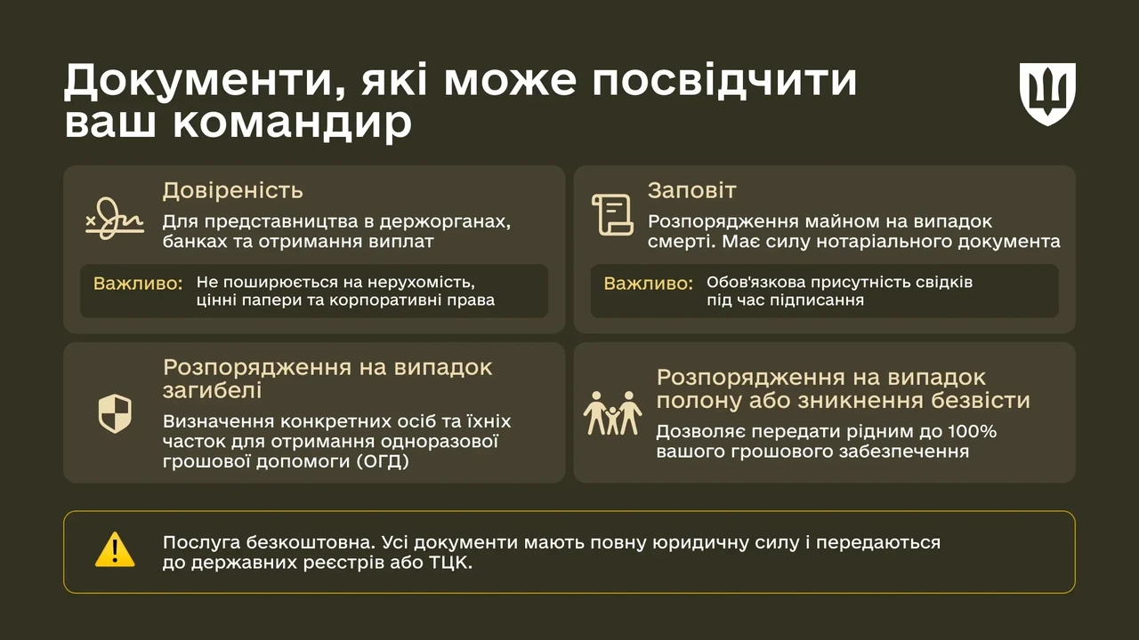 vch-9971-shcho-robyty-pid-chas-perevirky-dokumentiv-de0a